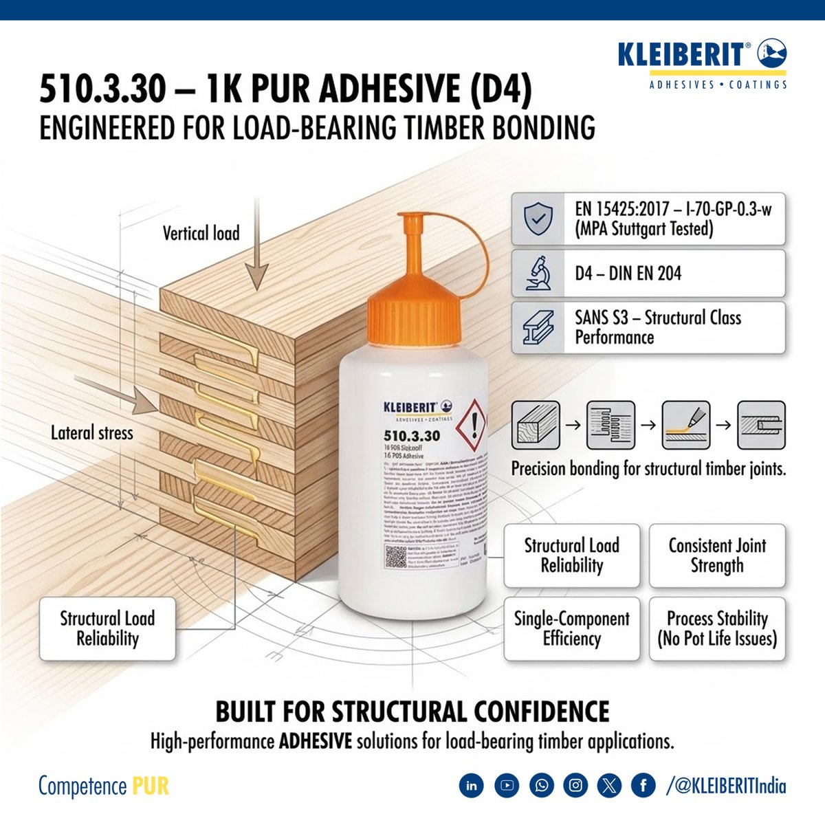 KLEIBERITIndia's tweet photo. Not every bond is built to carry weight.
This one is.
KLEIBERIT 510.3.30 β 1K PUR ADHESIVE (D4) is engineered for load-bearing timber applications, where strength isnβt optionalβitβs structural.
π Build with confidence. Build with KLEIBERIT.
#KLEIBERIT #PURAdhesive #D4Adhesive https://t.co/RHE8XUyahy