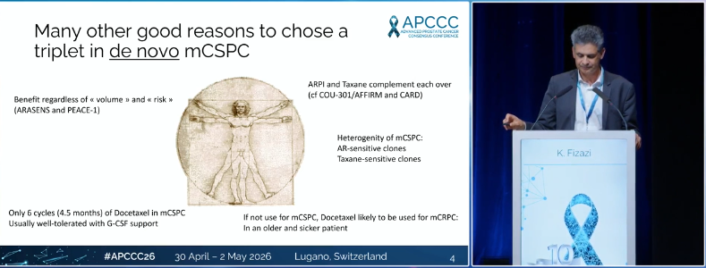 nataliagandur's tweet photo. ⭐ TRIPLET and beyond in mHSPC — who should receive treatment intensification?
@OncoAlert @APCCC_Lugano #APCCC26 @Silke_Gillessen @AOmlin
Presented by Karim Fizazi

🔹 High-impact, practice-changing talk — redefining upfront strategy in mCSPC

🔹 Key insights:
• Triplet therapy delivers the most meaningful OS benefit vs active comparators (PEACE-1, ARASENS)
• Benefit observed across volume and risk groups → not limited to high-volume disease
• ARPI + docetaxel → biological complementarity (AR-sensitive + taxane-sensitive clones)
• Practical considerations:
→ Docetaxel is time-limited (≈6 cycles) and generally well tolerated
→ If not used upfront → often deferred to mCRPC in a less fit patient
🔹 Important nuance:
• Not all patients should receive triplet
→ limited role in low-volume metachronous disease
🔹 Emerging landscape:
• PSMA-based intensification (PSMAddition)
• Targeted strategies (e.g., PTEN/AKT pathway — CAPItello-281)
• Biomarker-driven selection (BRCA, PSMA, PTEN)

🔹 Take-home:
Intensification is powerful —
but the key question is who truly benefits
👏 Outstanding clarity and clinical relevance
@ChrisSweens1 @AarmstrongDuke @EAntonarakis @DrRanaMcKay

#ProstateCancer #UroOncology #Oncology
