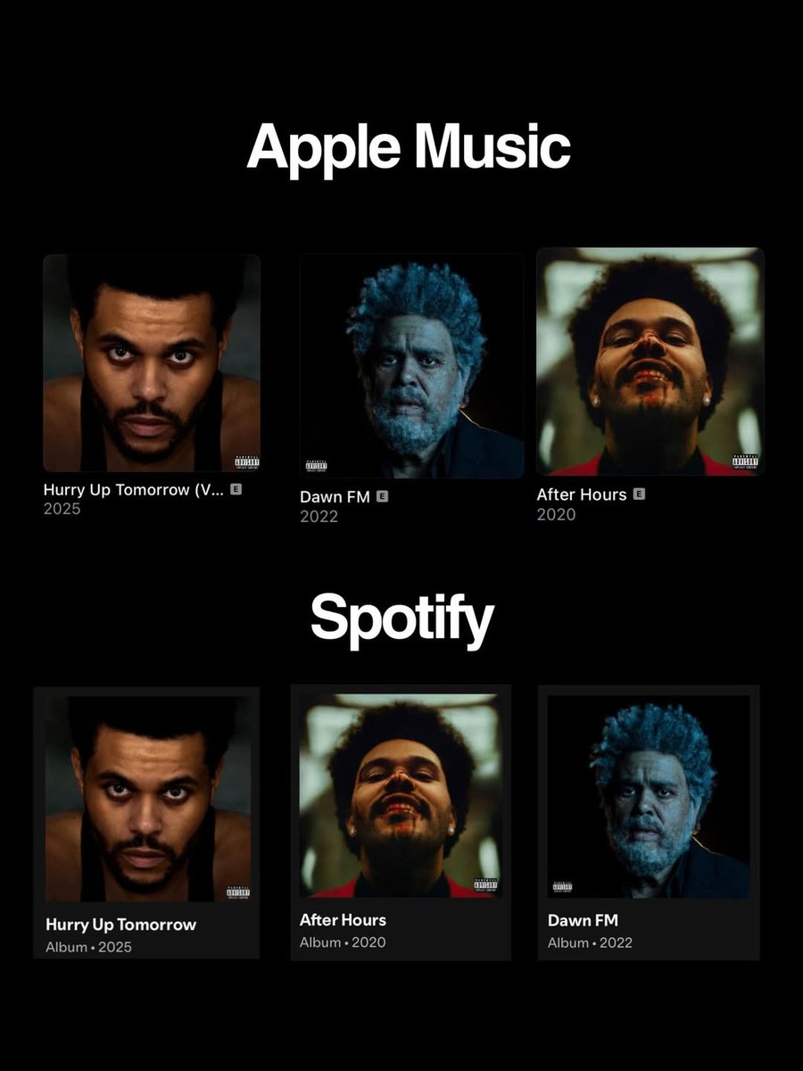 The Weeknd alterou as fotos das capas do álbum "Hurry Up Tomorrow" no Spotify e no Apple Music