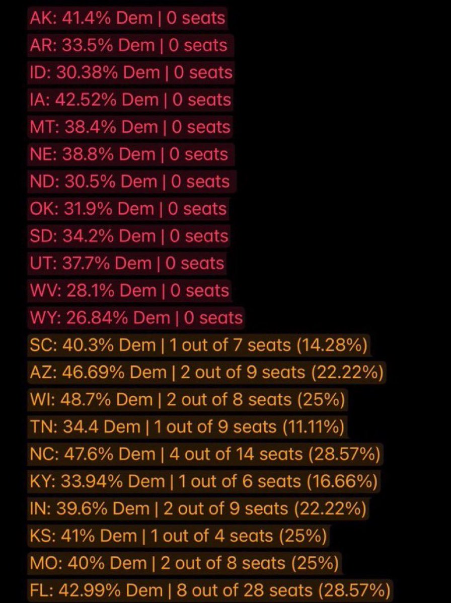 JdotSo23's tweet image. Sore us