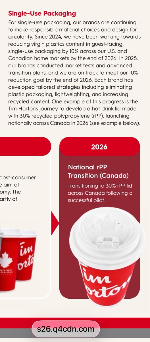 Mike_Taylor1972's tweet photo. $PCT: Lids to “percolate”? 
Rest Brands (Tim Horton) 10k/annual report - note the meaningful goals for advancing recycled PP LIDS in 2026. 
“30% rPP thru Canada following a SUCCESSFUL PILOT”
https://t.co/PRKdMDgWv1 https://t.co/lZXSRMWu9P