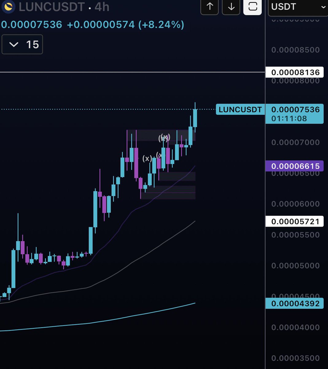Ξastern_oa (Bobby) tweet media