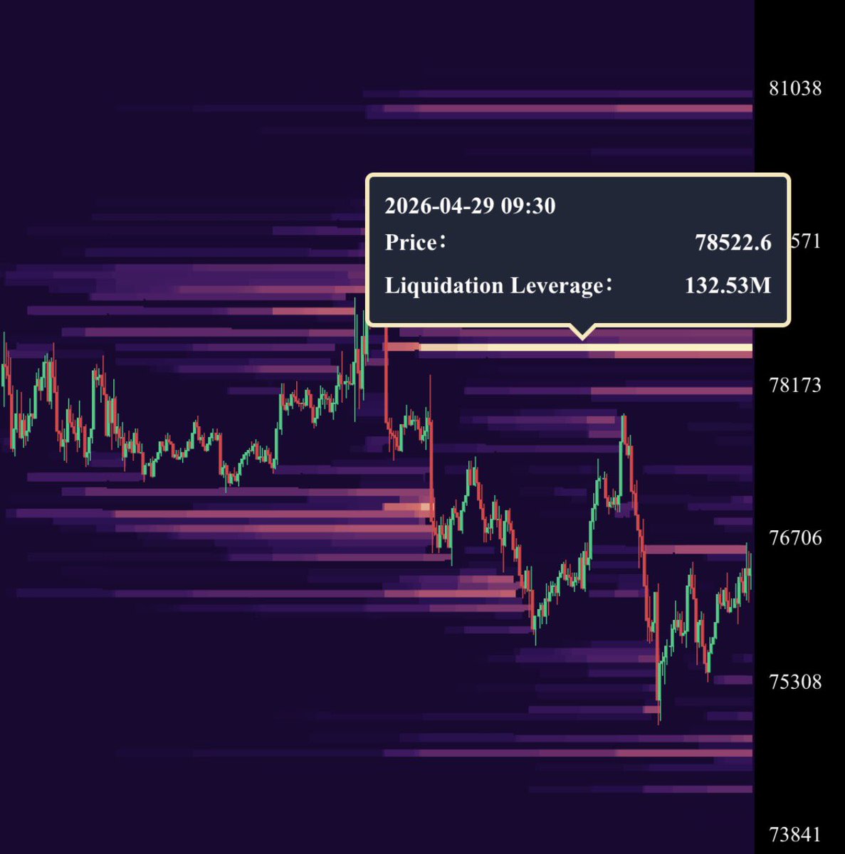 Ξastern_oa (Bobby) tweet media