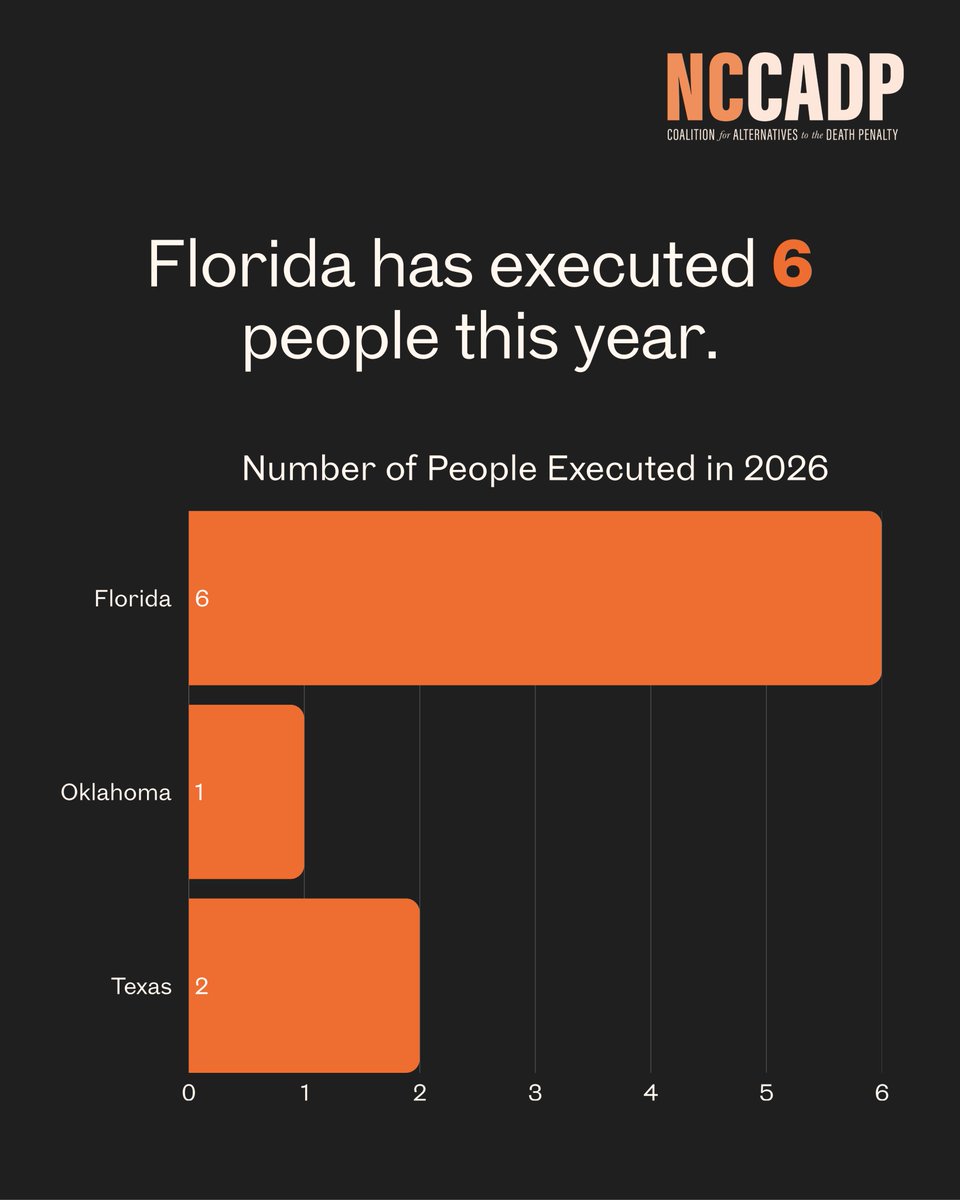 NC Coalition for Alternatives to the Death Penalty tweet media