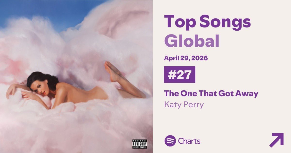 Katy Perry Colombia 🇨🇴 tweet media