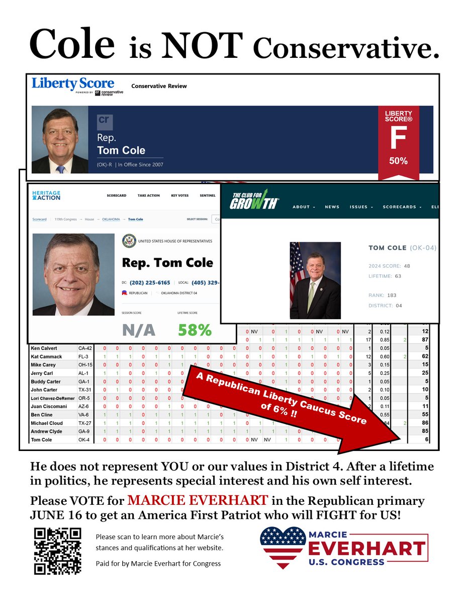 Marcie Everhart for U.S. Congress tweet media