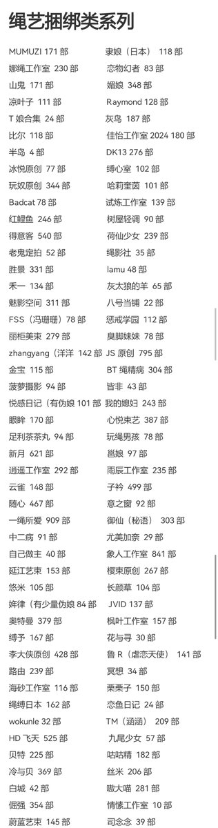 彤心 tweet media