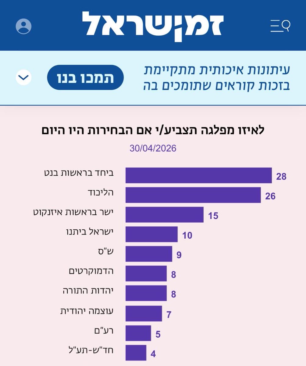 יאיר לפיד - Yair Lapid tweet media