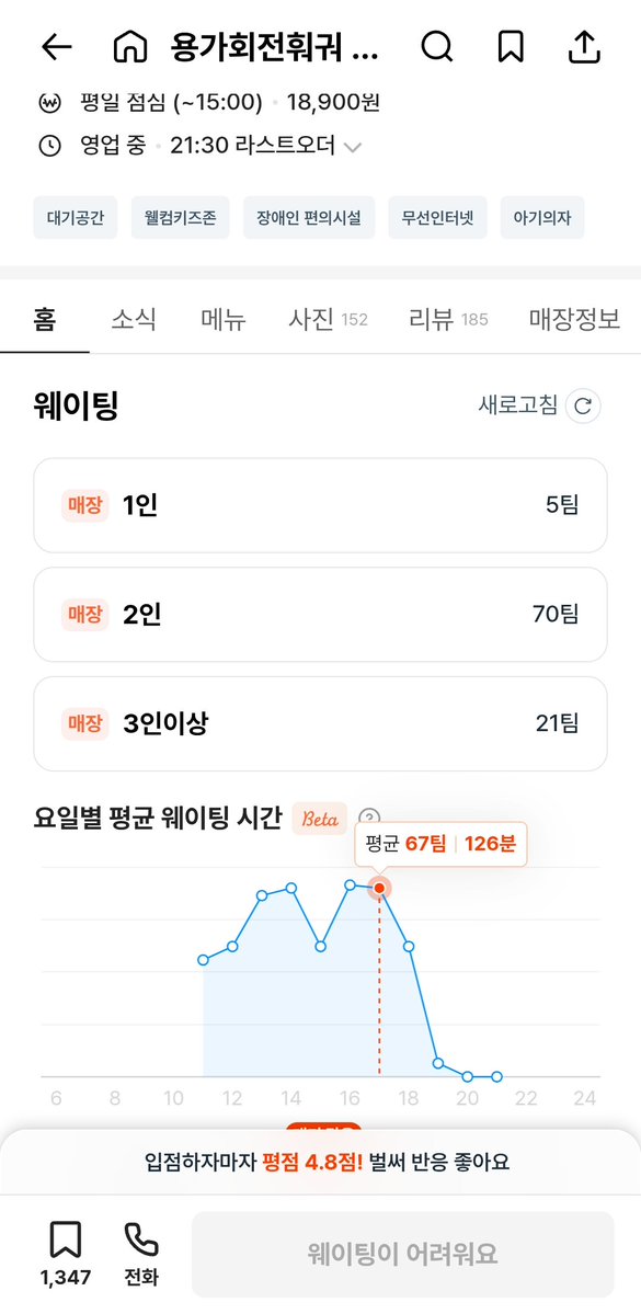 띠롱이 tweet media