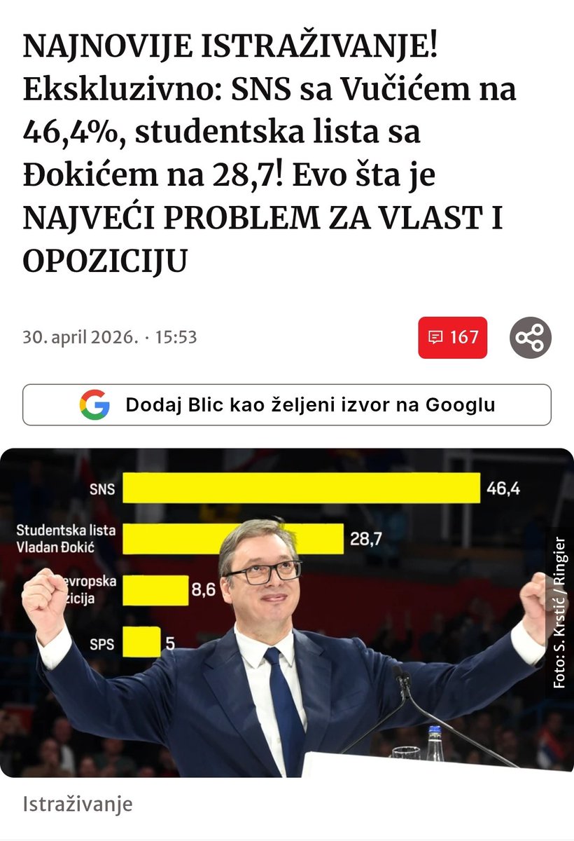 Radomir Martin™ tweet media