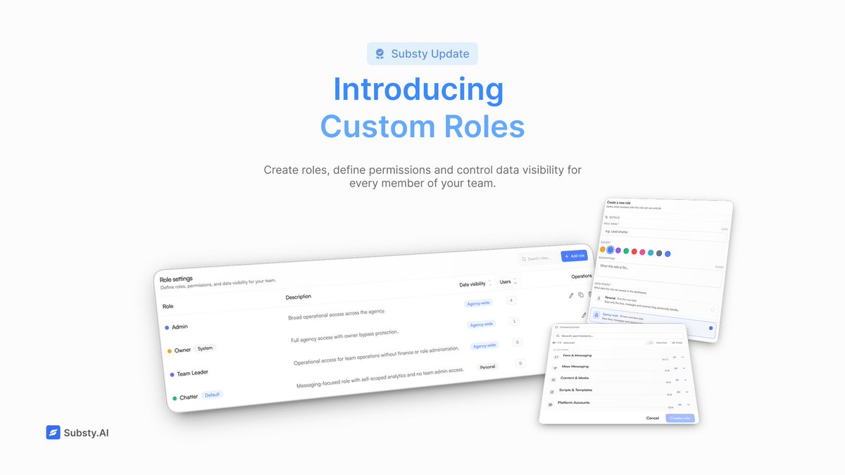 Substyai's tweet photo. 🛡️ Custom Roles are now live on Substy.

Define who sees what. 74 permissions. Full control over your agency.
https://t.co/PFepEyZq05 https://t.co/FHC0xqbmZH
