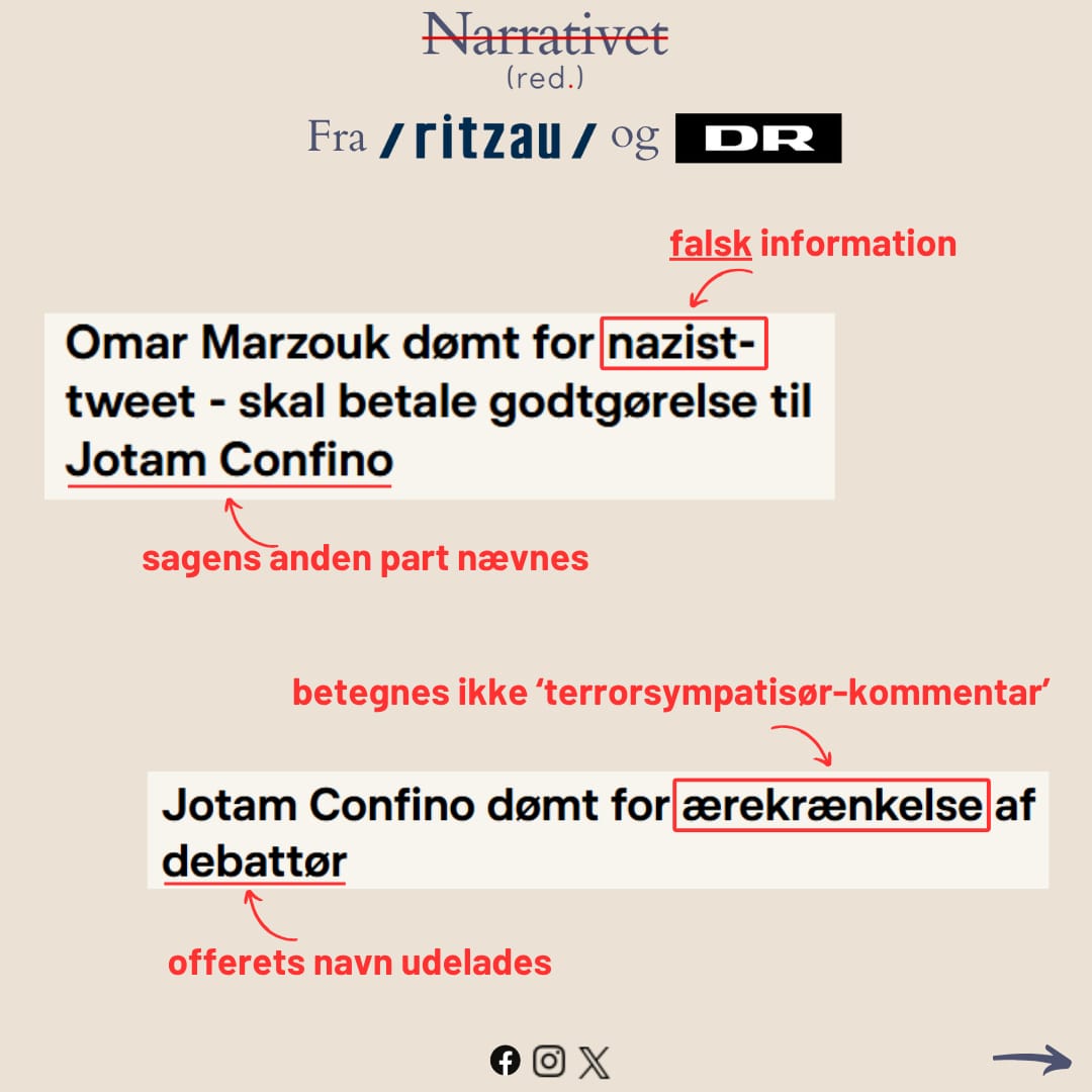 Narrativet_red's tweet photo. I sagen mod @OmarMarzouk, hvor Confino fik medhold, blev overskriften vinklet dramatisk med vægt på sagens indhold og parter.

Omvendt blev sagen anlagt af Fathi El-Abed, hvor Confino selv blev dømt for ærekrænkelser, omtalt i et mere dæmpet og ukonkret sprog... https://t.co/TgBe2lzPbH