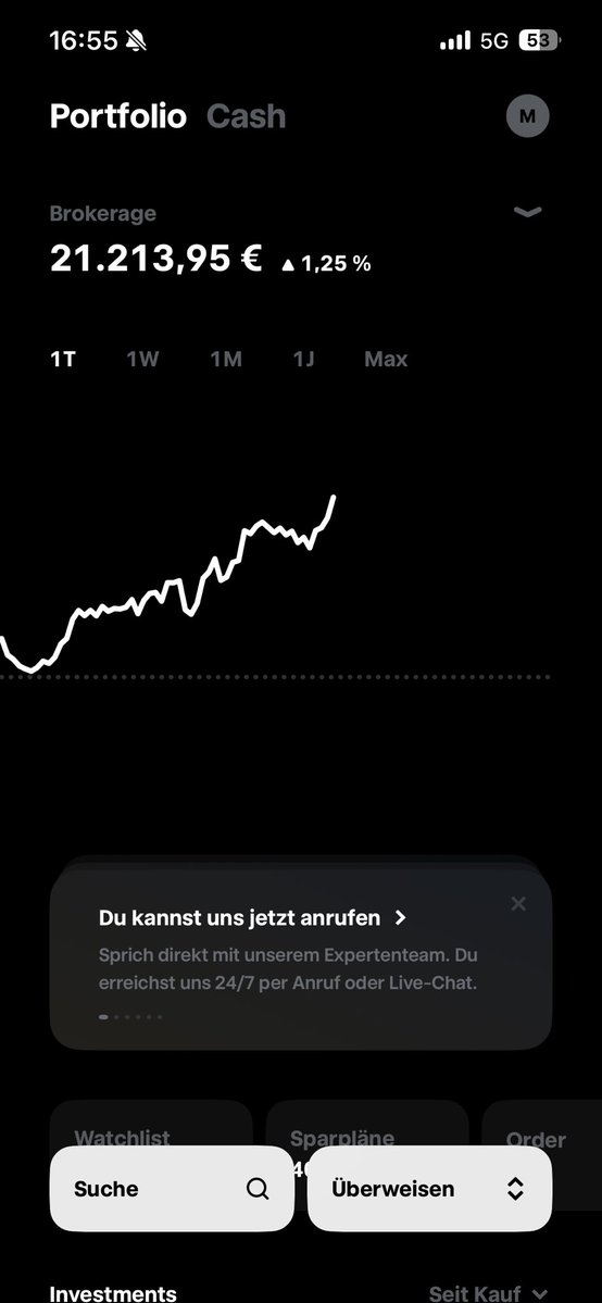 MiguelGotz's tweet image. Heute grün #Aktien