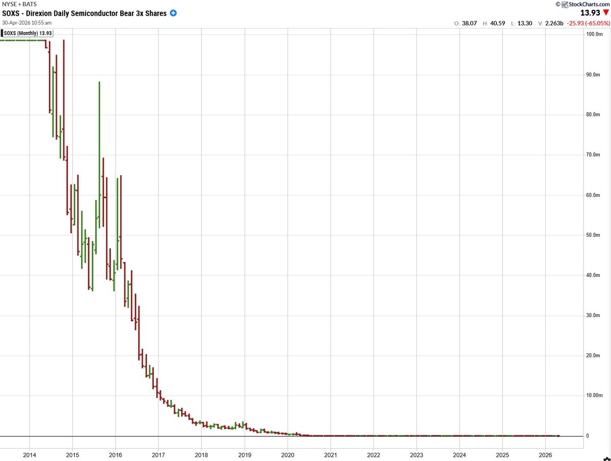 StockCats tweet media