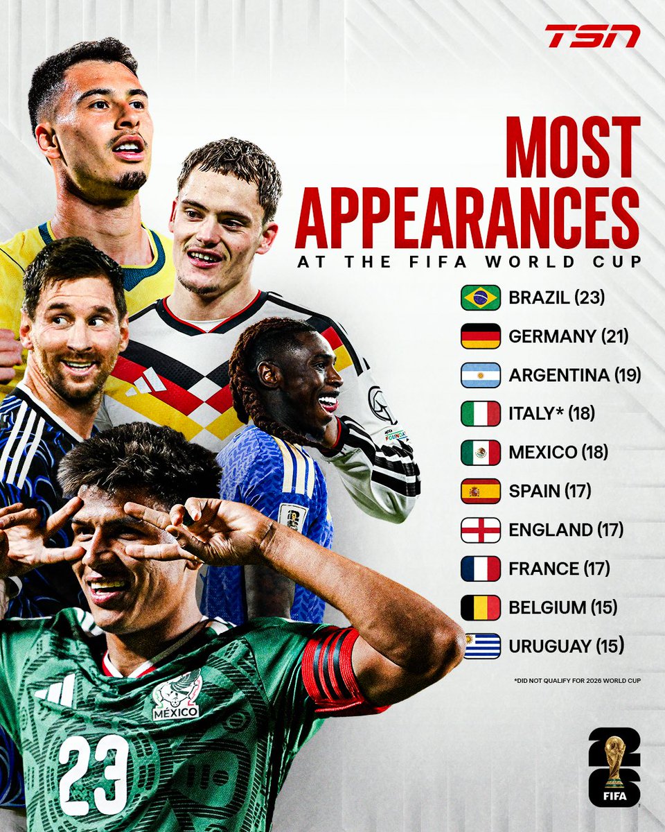 TSN tweet media