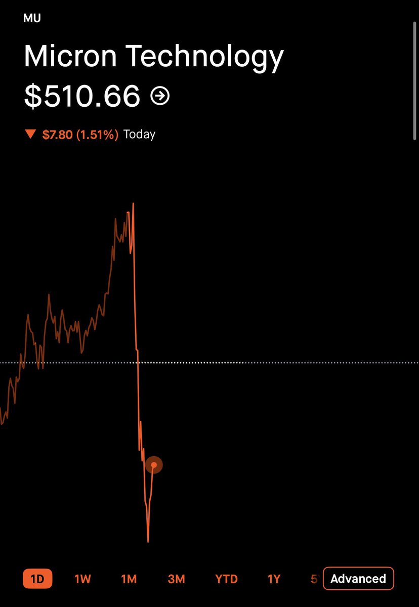 The Wheelie Investor tweet media