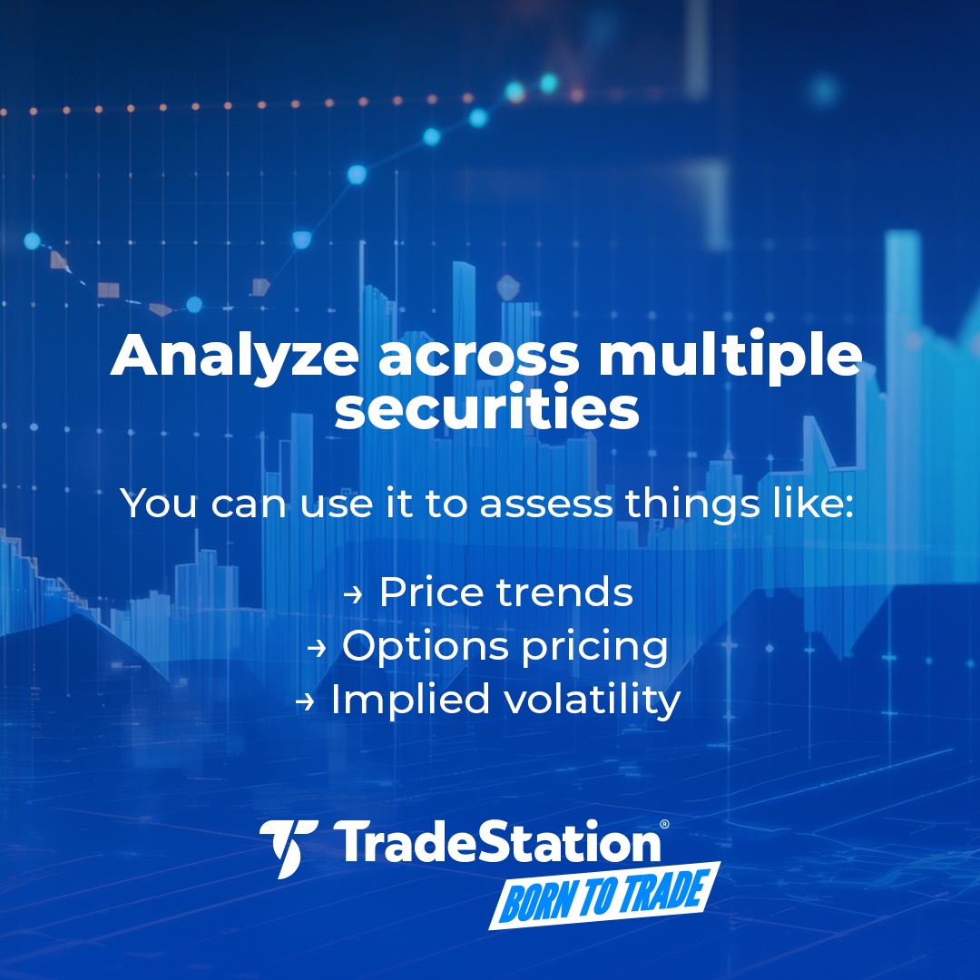 TradeStation tweet media