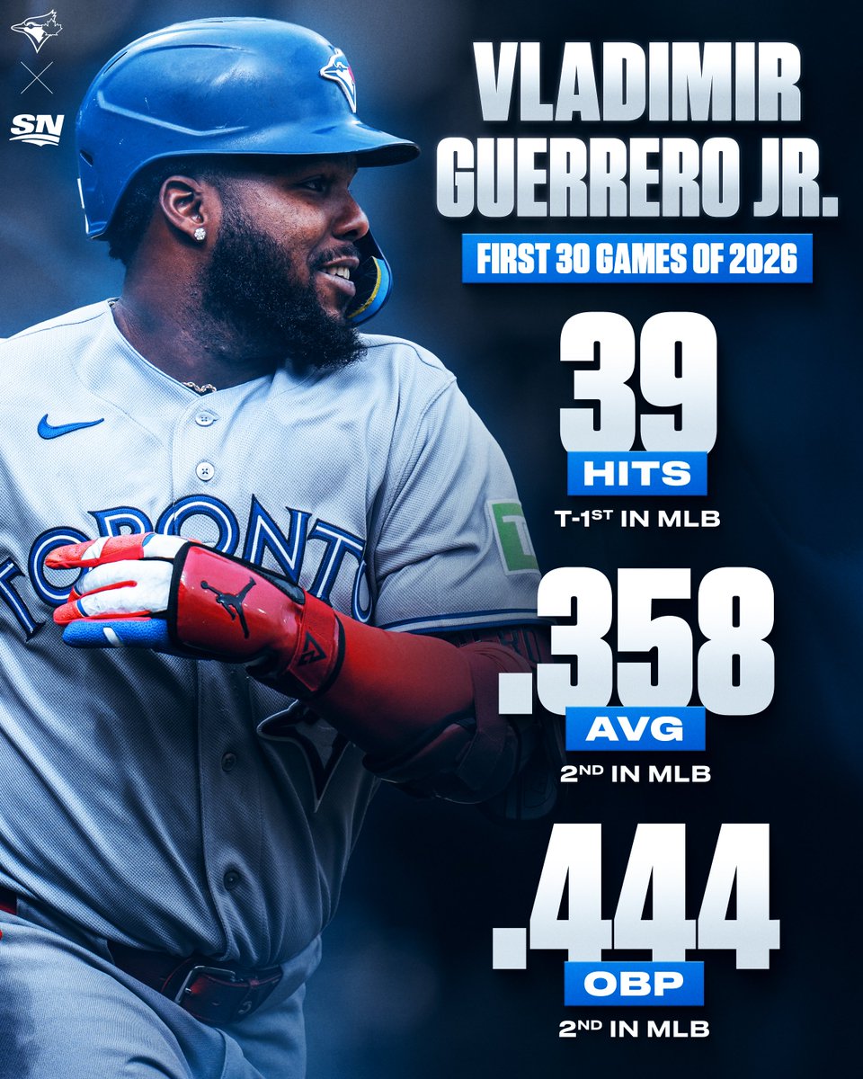 Sportsnet tweet media