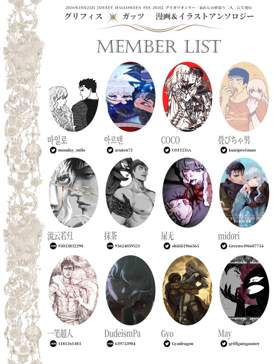 griffgut_anthol's tweet photo. 🤍執筆者様一覧🖤

5月の執筆者様を公開いたします！
合計12名のリストです。
9月まで毎月12名ずつ公開していく企画です！
〝グリガツ漫画＆イラストアンソロジー〟です。
よろしくお願いします！
※執筆者様へアンソロに関するお問い合わせはご遠慮願います。 https://t.co/io9RyLbpTR