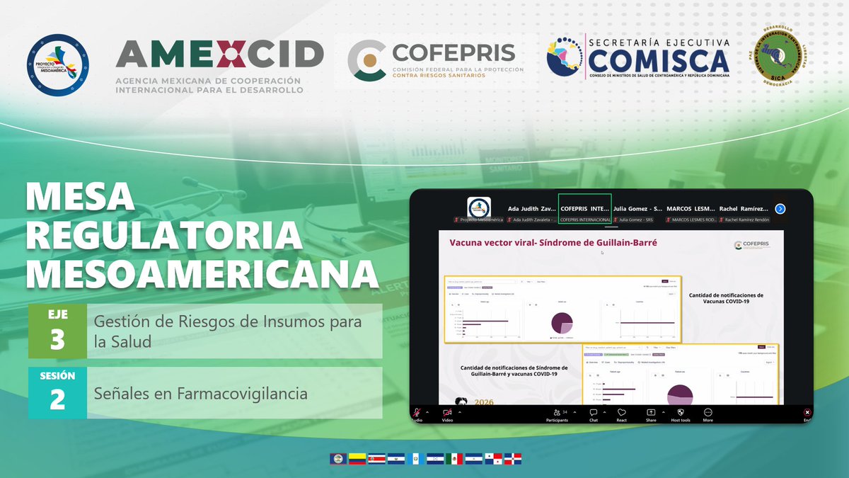 Proyecto Mesoamérica tweet media