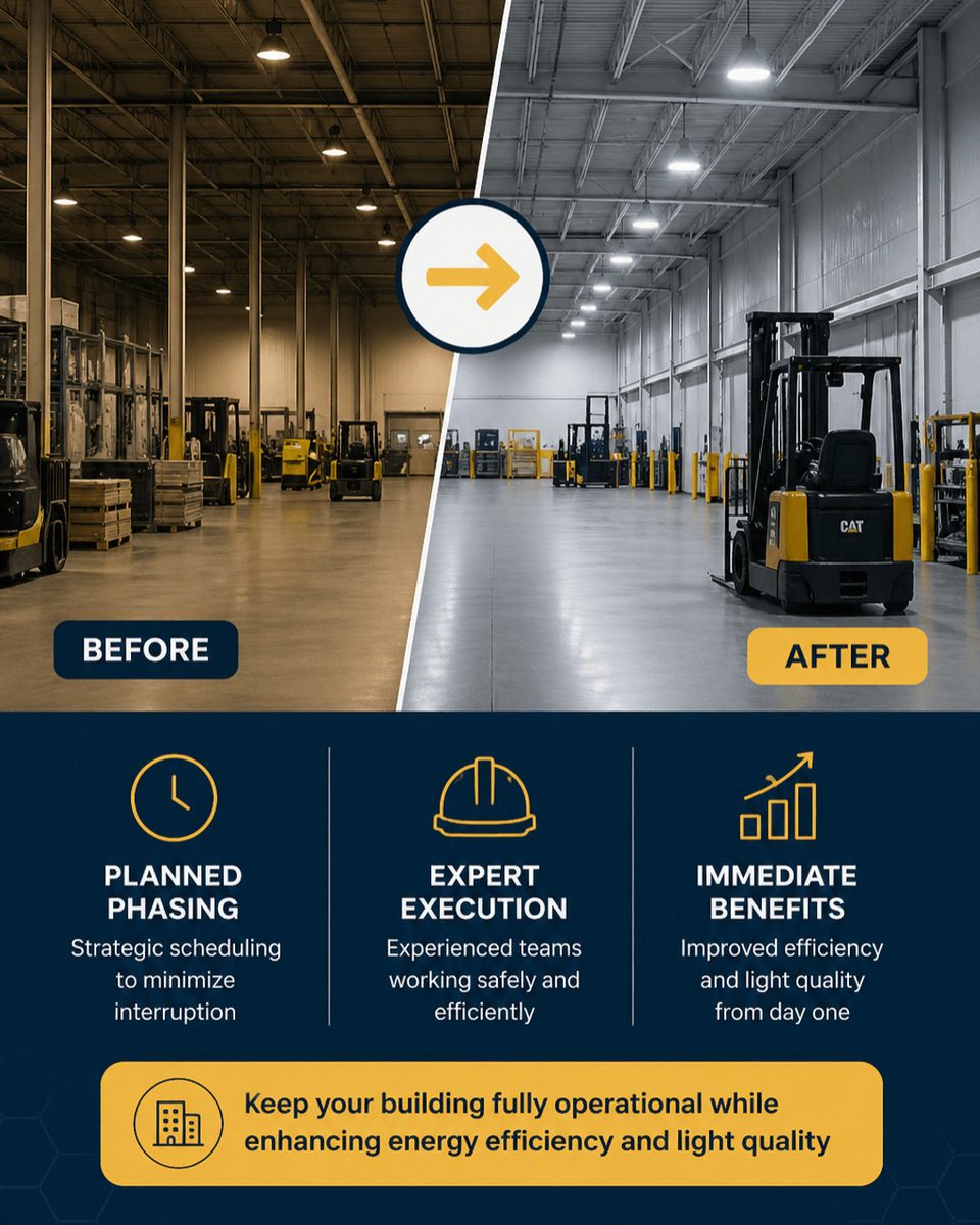 CircuitLighting's tweet image. Want to upgrade lighting without halting work? Integrated electrical and lighting upgrades cut downtime in active buildings, keeping operations smooth while improving energy use and light quality.

Link in Bio #Energyefficiency