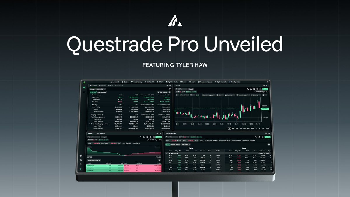 Questrade tweet media