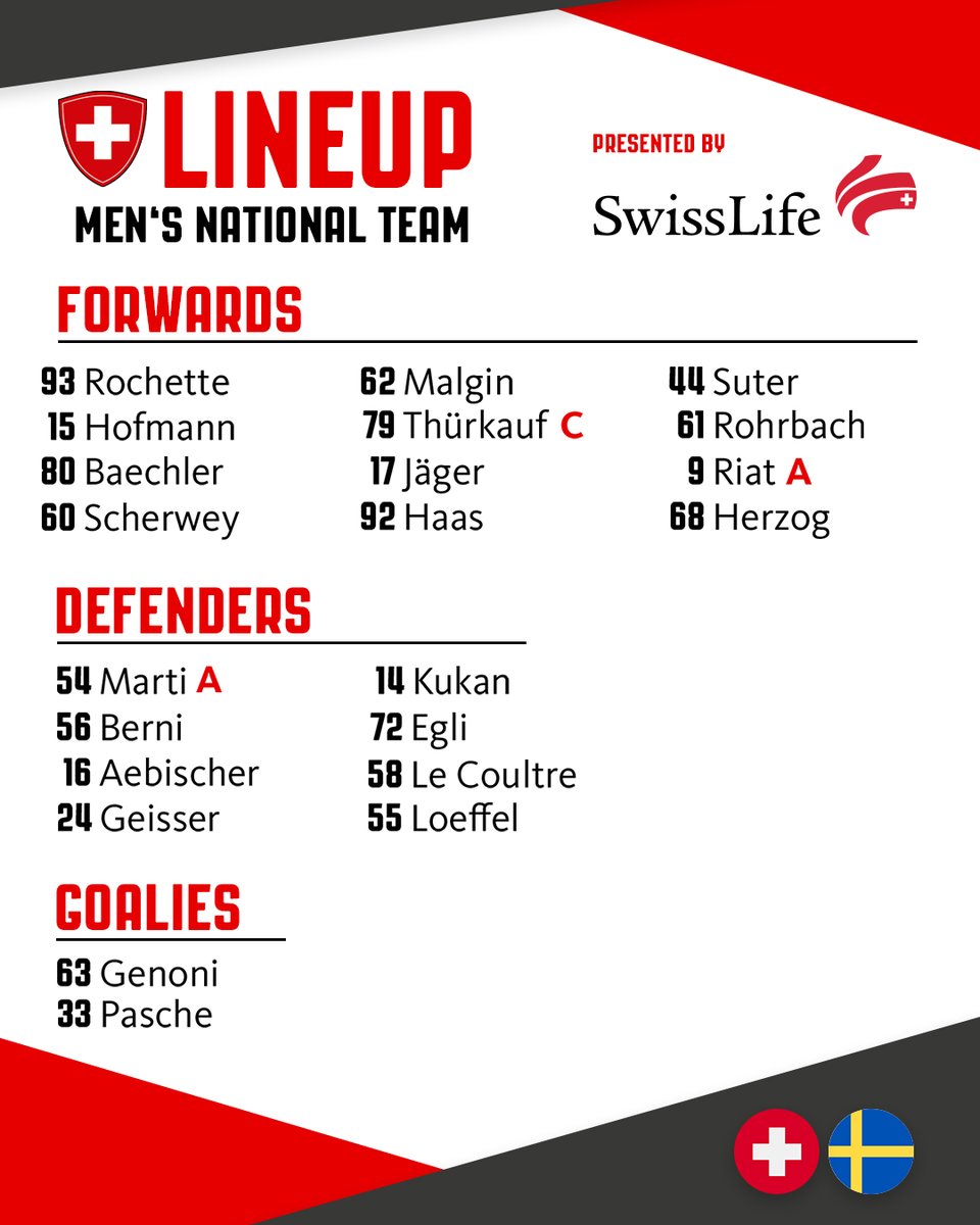 Swiss Ice Hockey tweet media