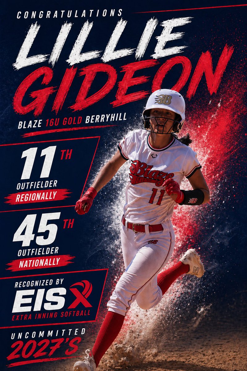 Texas Blaze 16U Gold tweet media