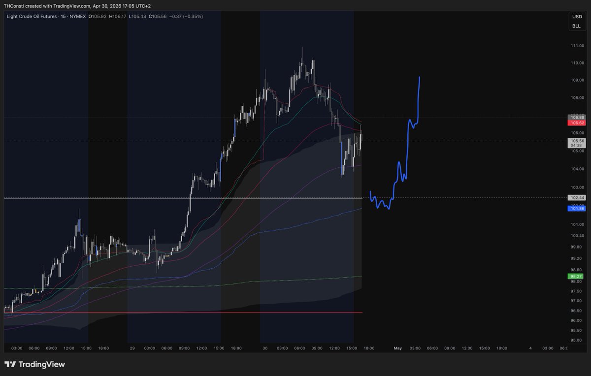 cryptoconsti04 tweet picture