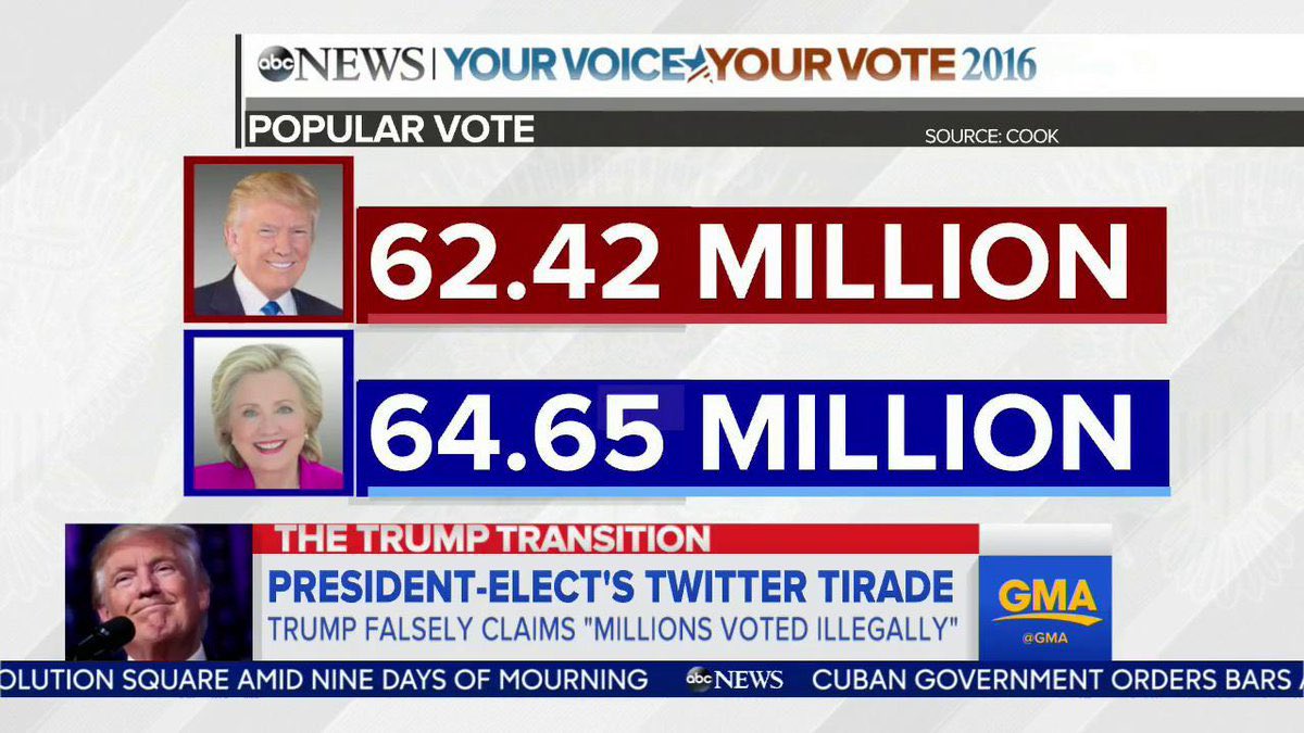 Rodney tweet media