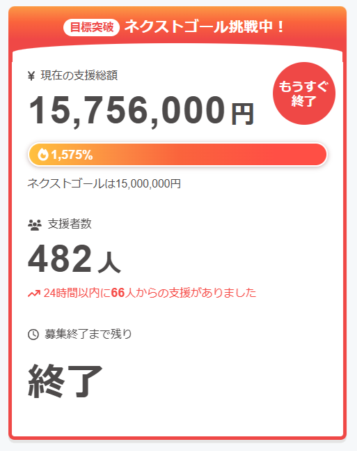 mii【赤字価格★在庫処分】 Mii (@Mii1296882) / Posts / X