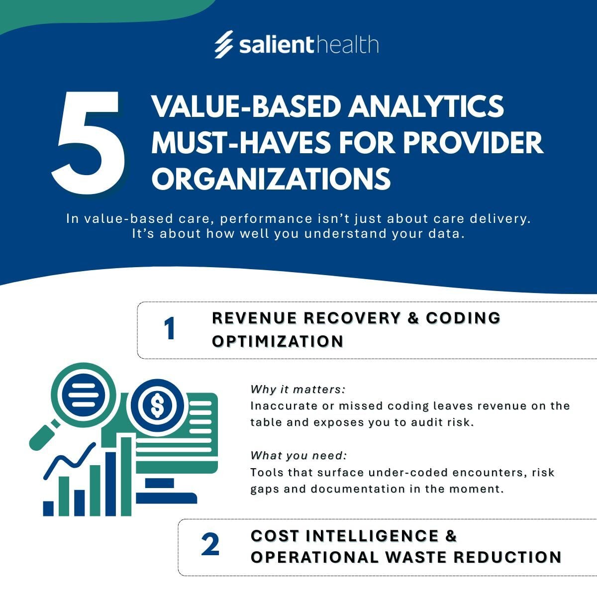 SalientHC's tweet image. Most VBC challenges don’t start with care. They start with fragmented data.

Missed coding.
Delayed revenue visibility.
Unmanaged cost variation.

Read the full infographic: hubs.li/Q04dBGN70

#ValueBasedCare #HealthcareAnalytics #DecisionIntelligence