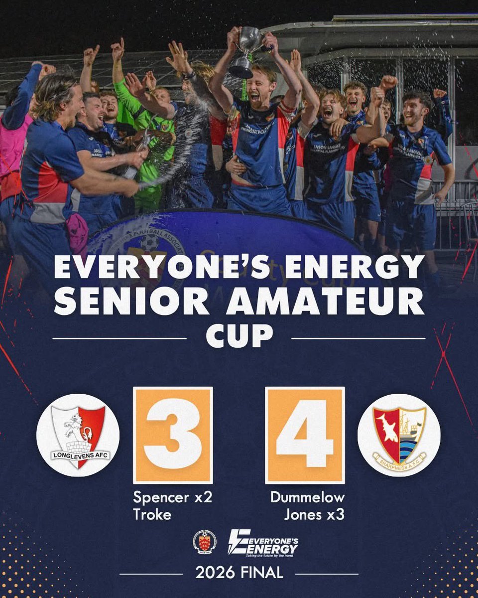 Sharpness AFC tweet media