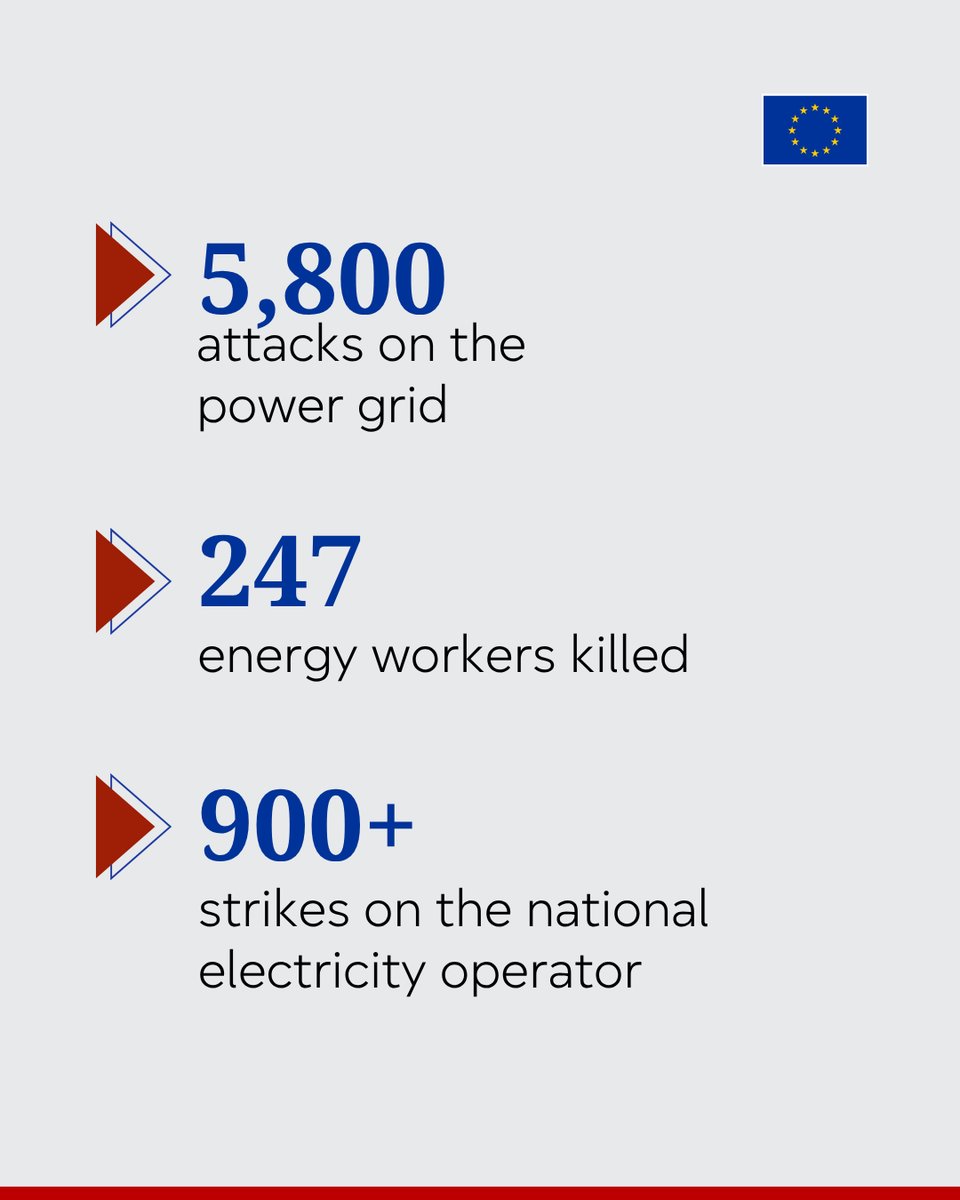 Poland in the OSCE tweet media