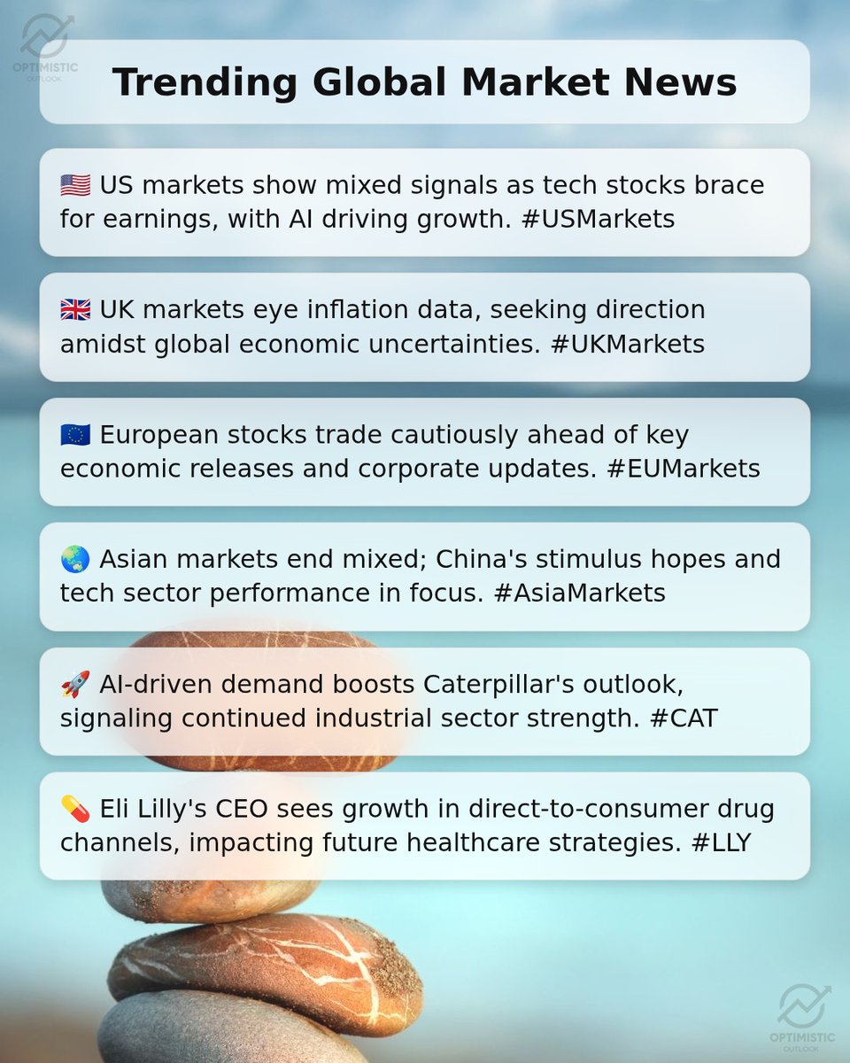 Optimistic Outlook tweet media