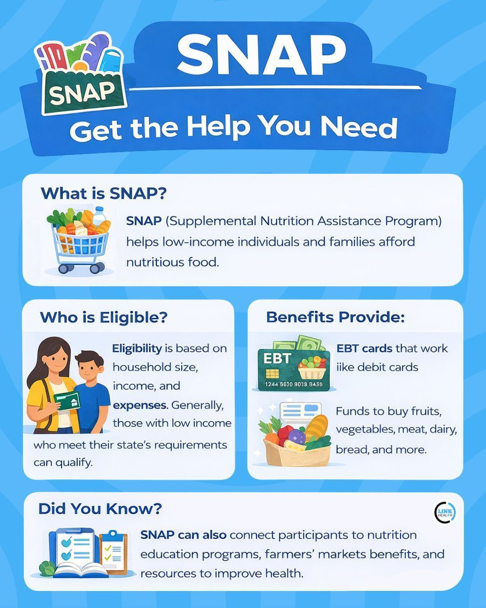 Link Health tweet media