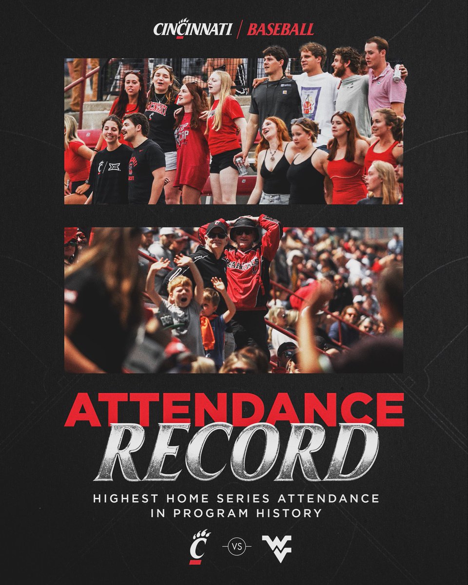 Cincinnati Baseball tweet media