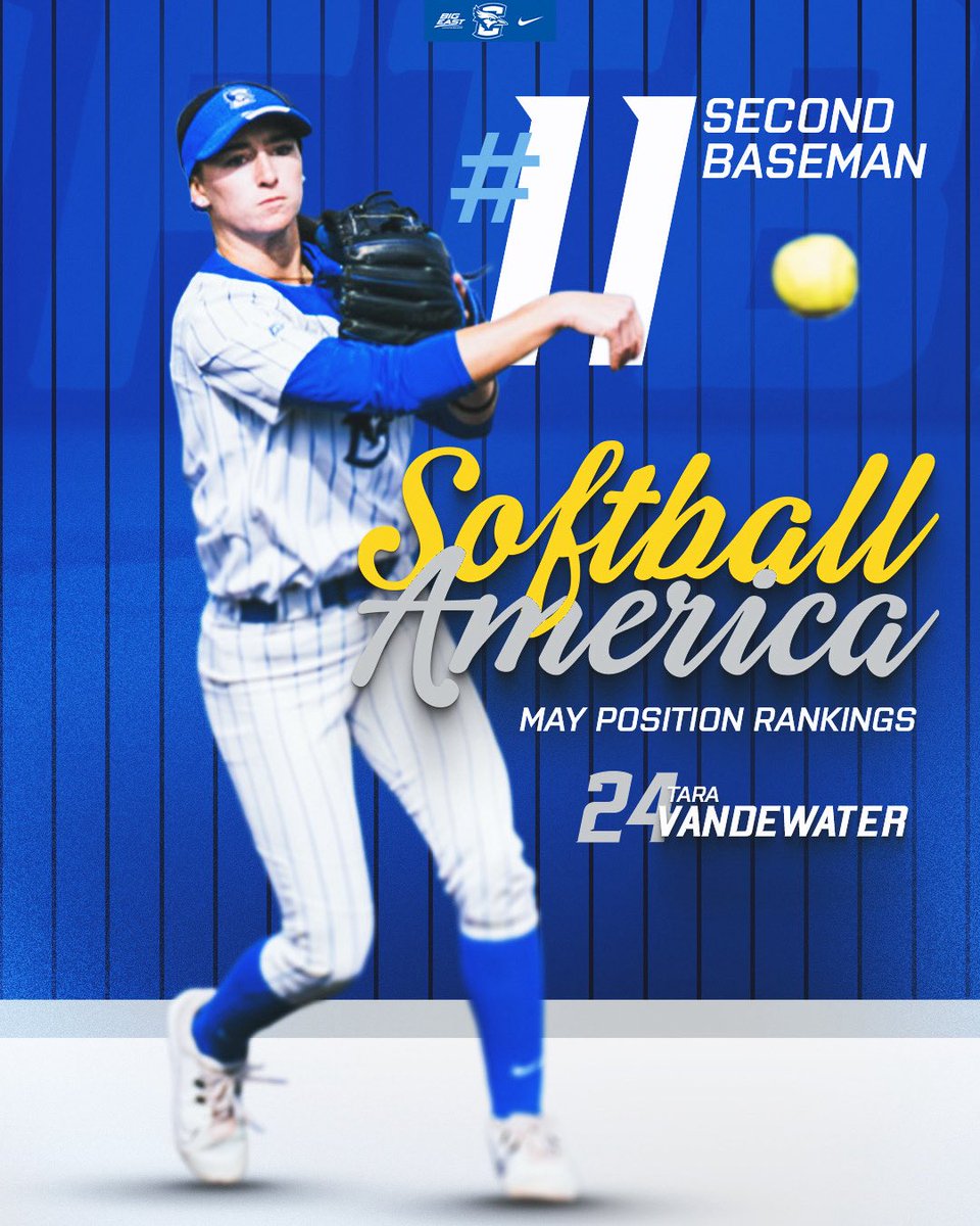 Creighton Softball tweet media