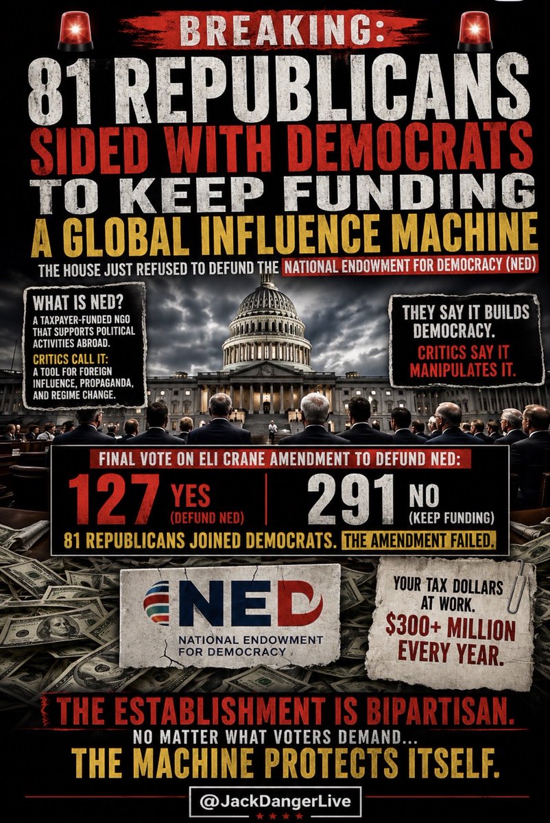 JackDangerLIVE's tweet image. 🚨 BREAKING: 81 REPUBLICANS JUST SIDED WITH DEMOCRATS TO KEEP FUNDING A GLOBAL INFLUENCE MACHINE 🚨

Think about it…

The House just REFUSED to defund the National Endowment for Democracy (NED) — a taxpayer-funded entity accused by critics of meddling in foreign politics and
