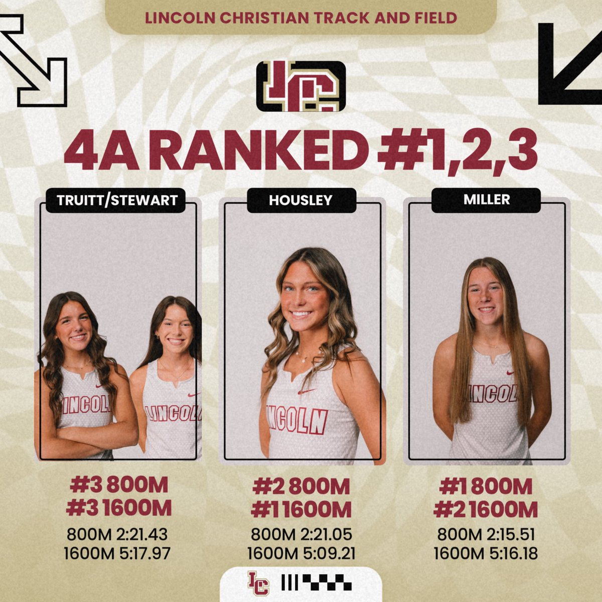 Lincoln Track & XC tweet media