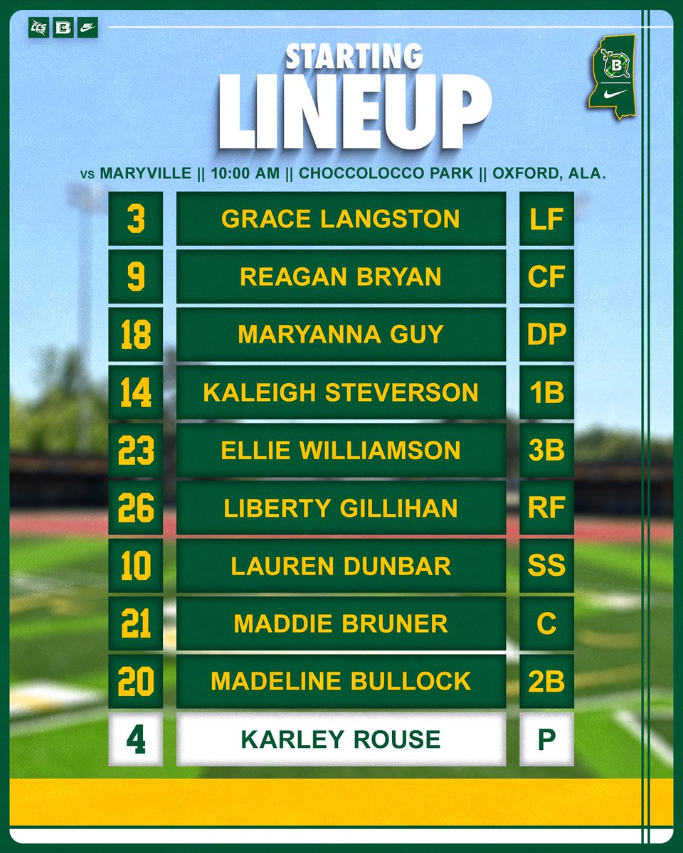 BelhavenSB_'s tweet image. Starters for the first game of the CCS Tournament

#GoGreen
