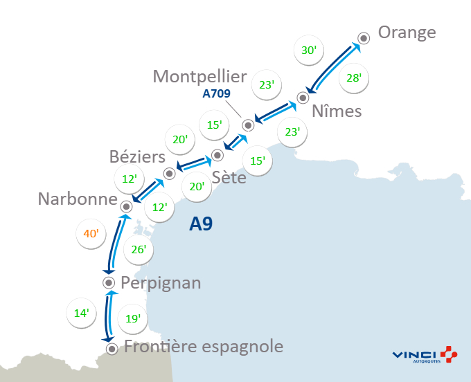A9Trafic's tweet image. #Infotrafic à 17h00 ⏱️Vos temps de parcours sur @A9Trafic entre #Orange, #Nimes, #Montpellier, #Sete, #Beziers, #Narbonne, #Perpignan et la frontière espagnole.🇪🇸 #BienVoyager #A9