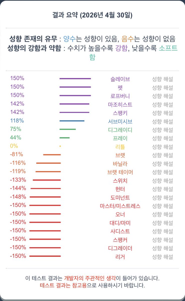 류린 tweet media