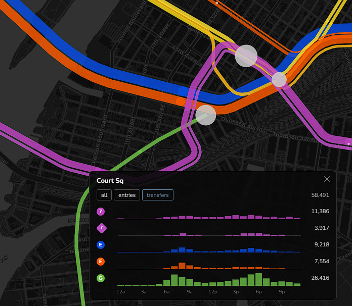 amanitahalo's tweet photo. i added static traffic views to https://t.co/tiB6iMpxpa :3 https://t.co/Q4gjuaJ78P