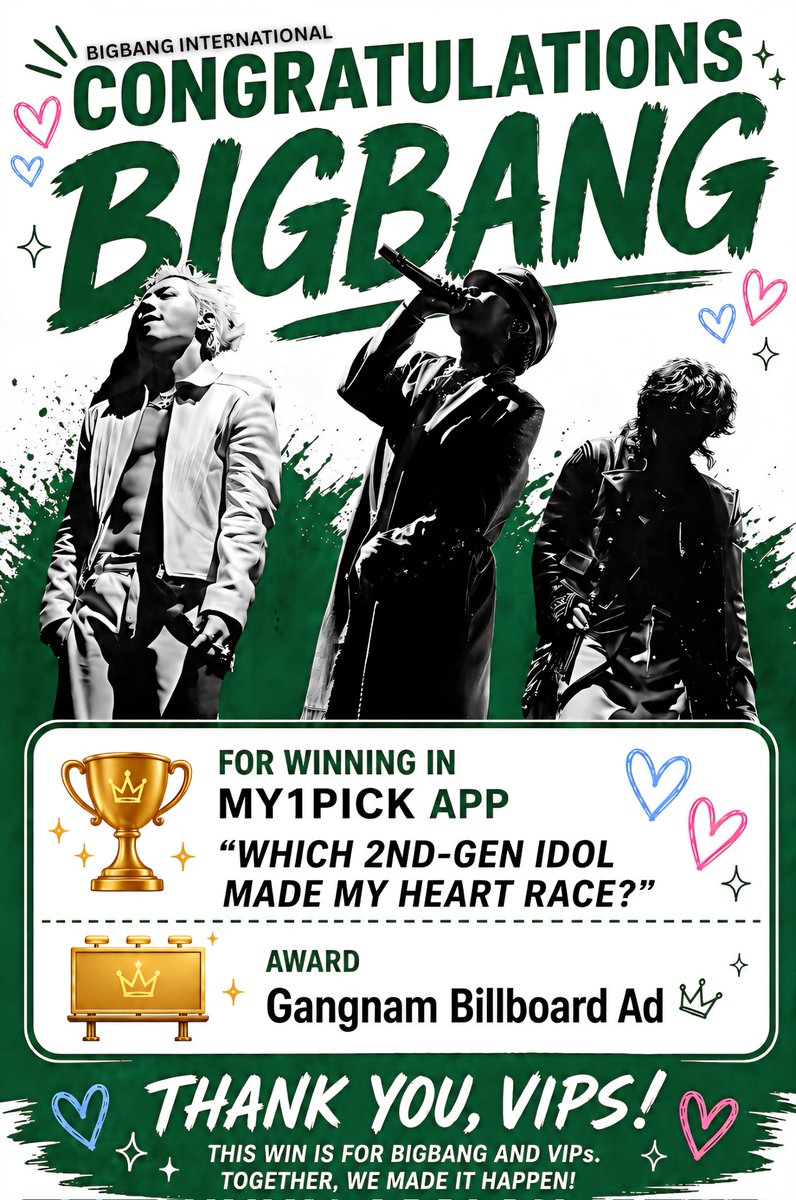 K-POP・アジア BIGBANG 1st 2nd LIVE PHOTO+ 2DVD + CARDS BigBang - Bigbang + Live Tracks (2CD 1st Press Limited Edition
