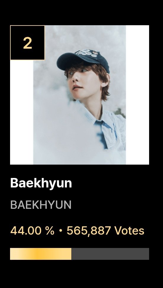 Ms Lily Baekhyunee 🔮🍓 tweet media