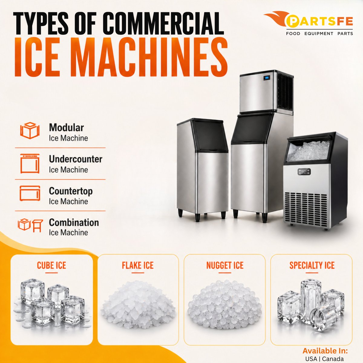 PartsFe's tweet image. From choosing the perfect type to understanding costs, our buyer’s guide simplifies it all. Make smarter investments, improve efficiency, and keep operations cool.

Read more: postly.click/5lM

#PartsFe #NuggetIceMachine #CommercialIceMachinePartsUSA #FlakeIceMachine