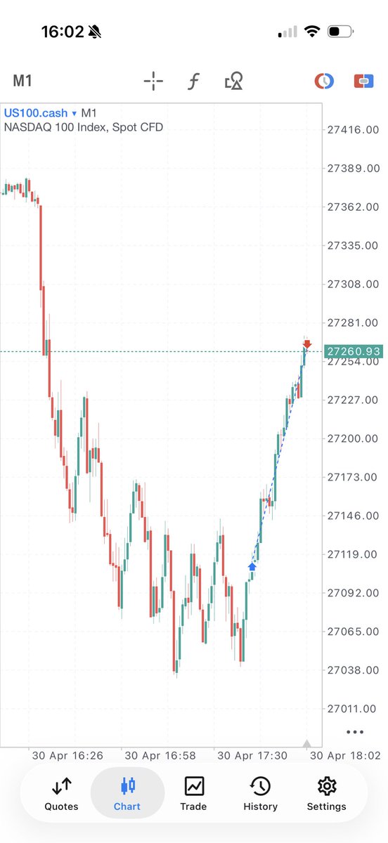WTrading tweet media