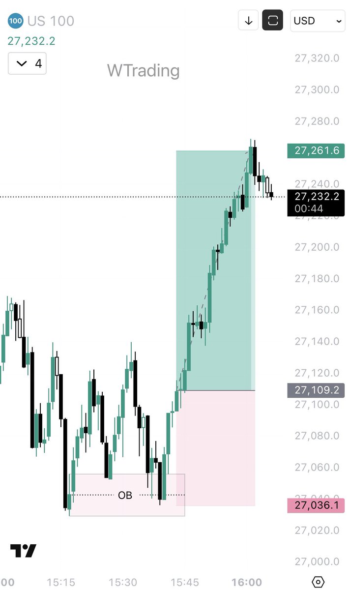 WTrading tweet media