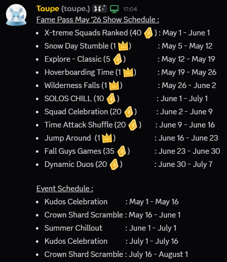 Fall Guys Leaks & Content Updates Infos tweet media